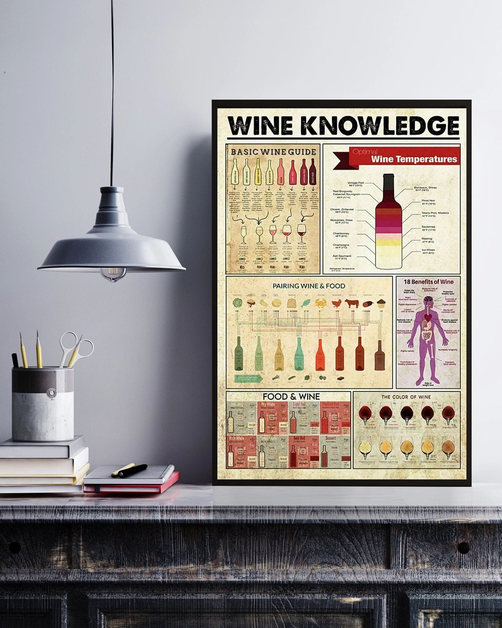 Bartender Wine Knowledge Canvas Poster Wall Art