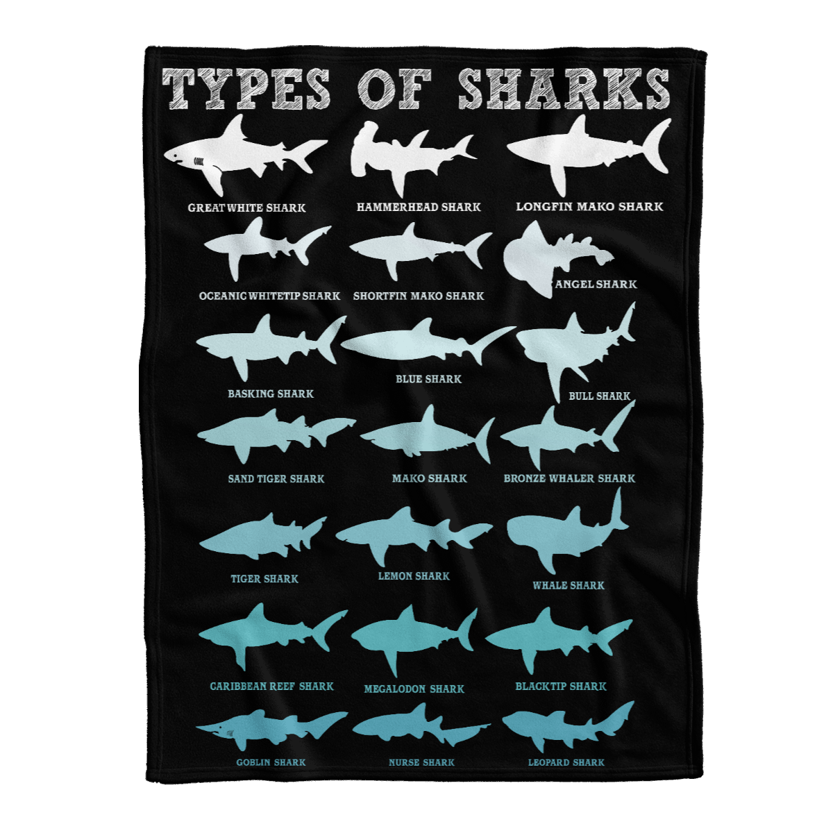 Sharks Blanket, Shark Species, Knowledge Ocean Wildfile Animal