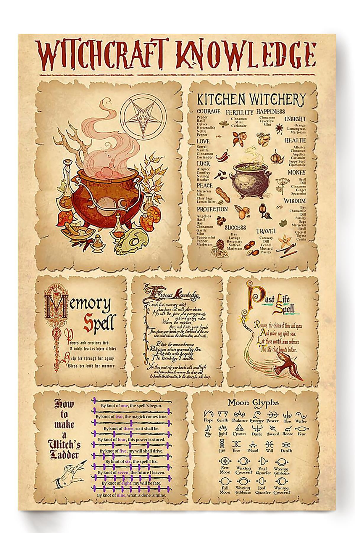 Witch Witchcraft Knowledge Halloween Wall Decor Gift For Pumpkin Carving Ideas Halloween Decorations Poster