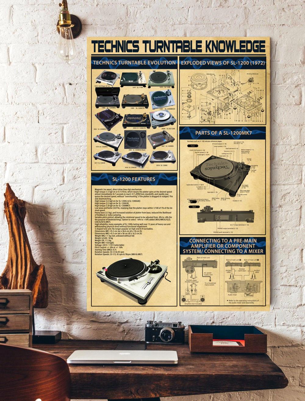 Technics Turnable Knowledge Vertical Poster