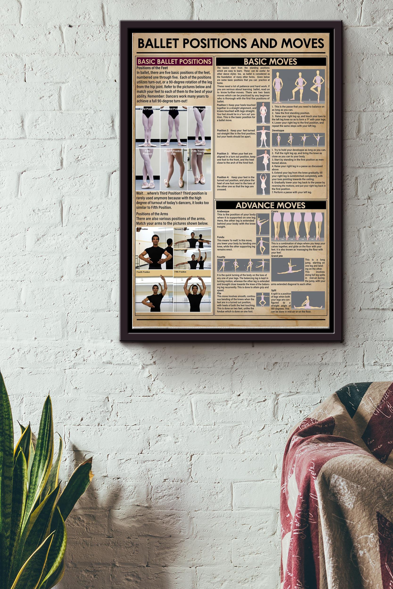 Ballet Positions And Moves Basic Information Poster – Ballet Knowledge Wall Art – Gift For Ballet Dancer Ballet Dance Team Ballet Artist Framed Matte Canvas