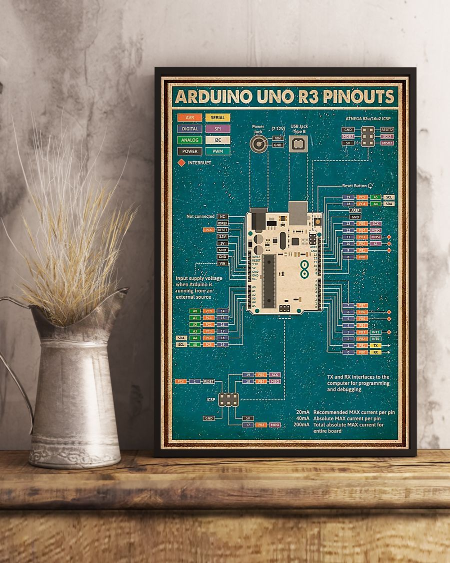 Professions Poster Electrician Arduino Uno R Pinouts Vertical Canvas And Poster Wall Decor