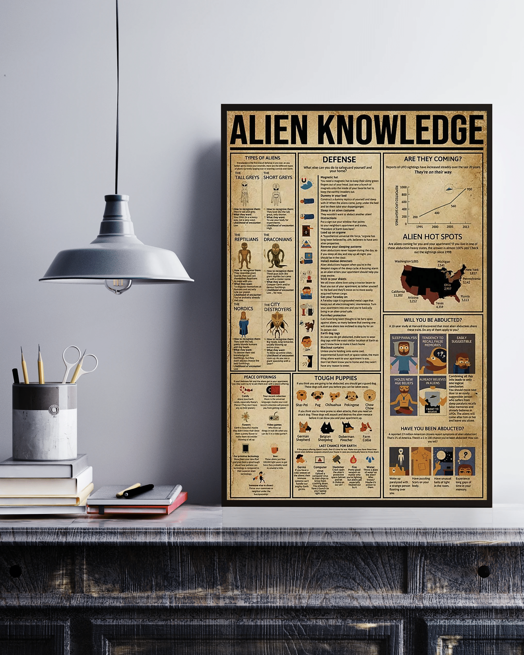 Alien Knowledge Canvas Poster Wall Art