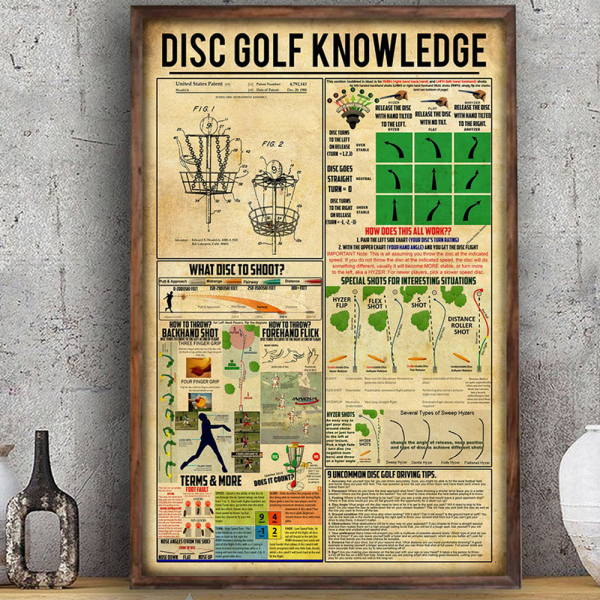 Disc Golf Knowledge Poster What Disc To Shoot Canvas