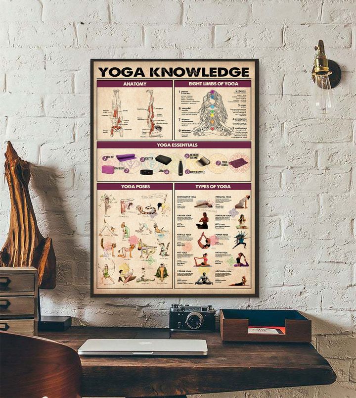 Yoga Poster, Yoga Knowledge Poster, Yoga Poses Wall Art, Types Of Yoga Art Print, Yoga Studio Decor