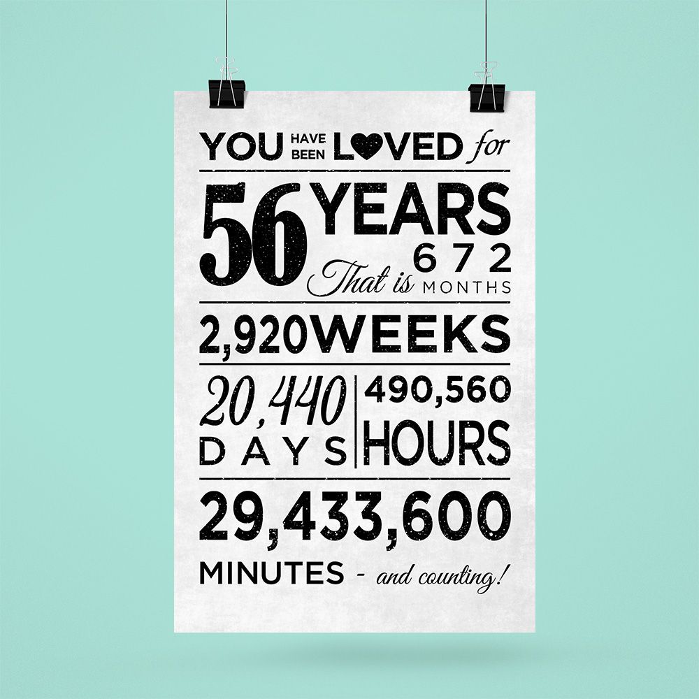 Personalized 56Th Wedding Anniversary Gifts Poster For Couple