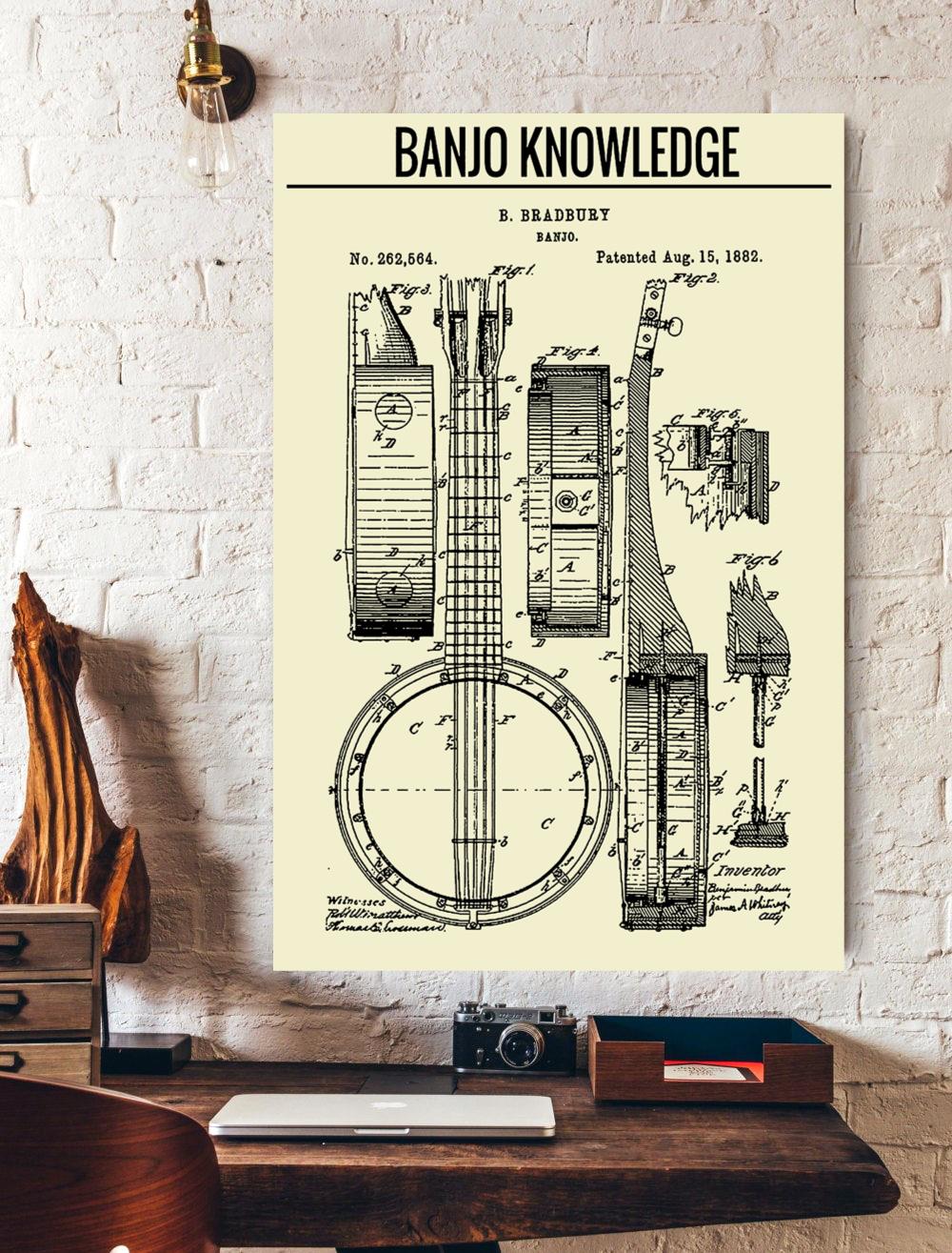 Banjo Knowledge Vertical Poster