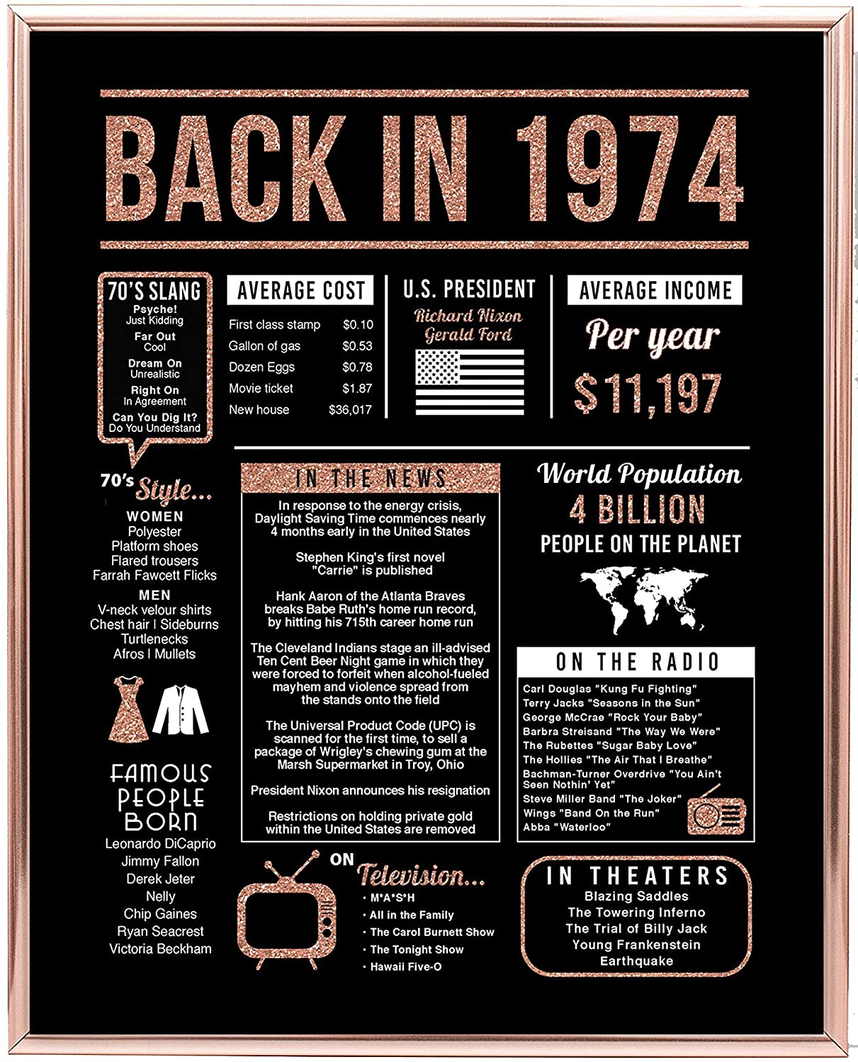 Back In 1974 Hot Events Poster Rose Gold Art Birthday Gifts 46 Year Olds 46Th Anniversary Home Decor Rose Gold Gift For Man Woman Canvas 8