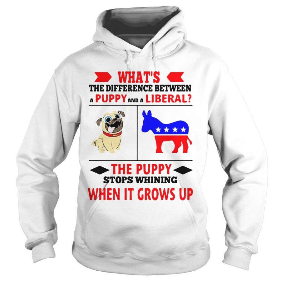 Whats The Difference Between A Puppy And A Liberal The Puppy Stops Sweat Shirt