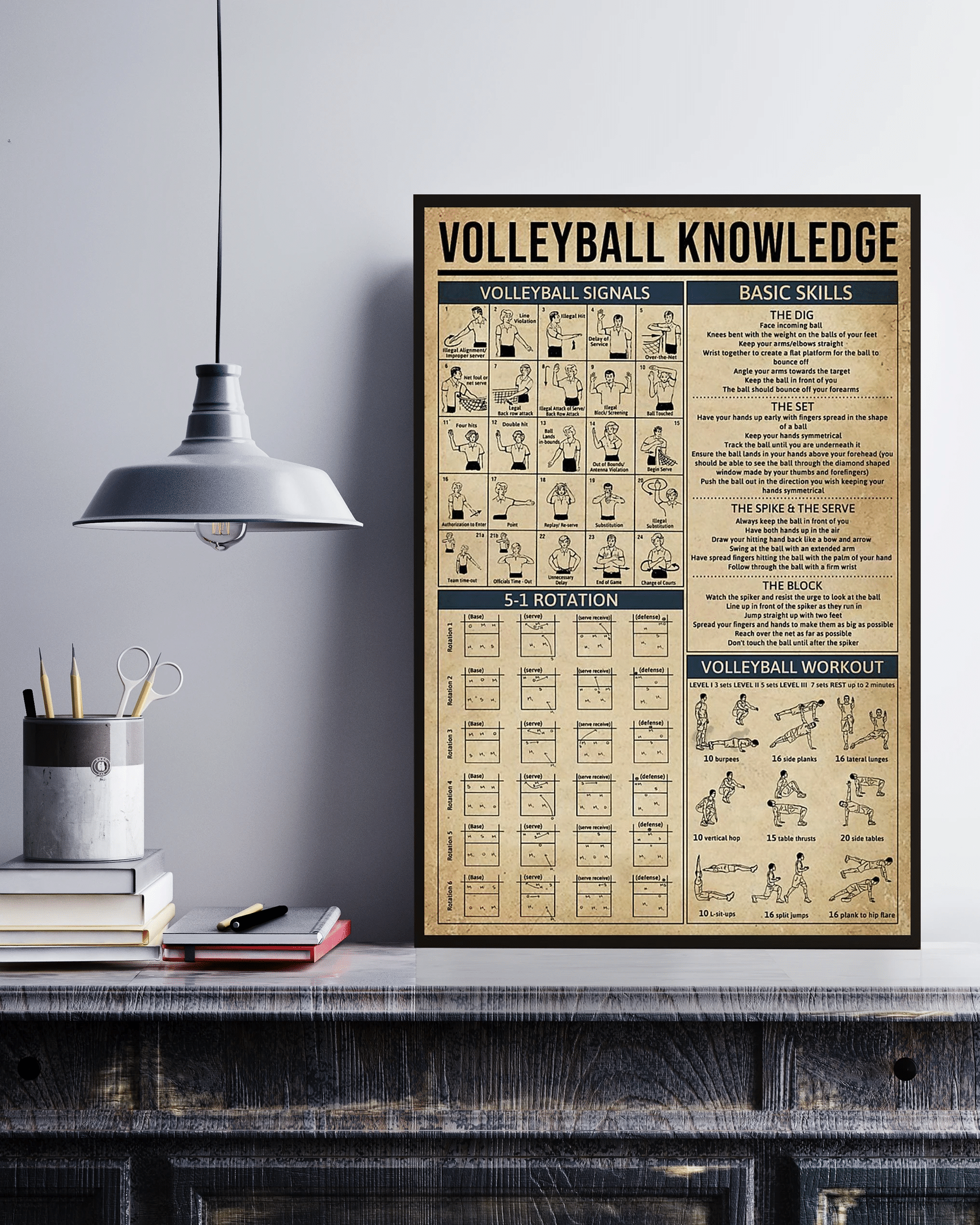 Volleyball Knowledge Canvas Poster Wall Art