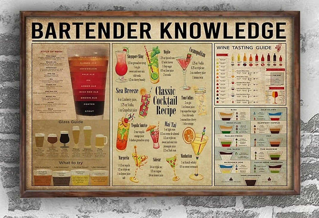 Bartender Poster Drinking Liquors Poster Bartender Knowledge For Bar Wall Art Home Decor Poster Print