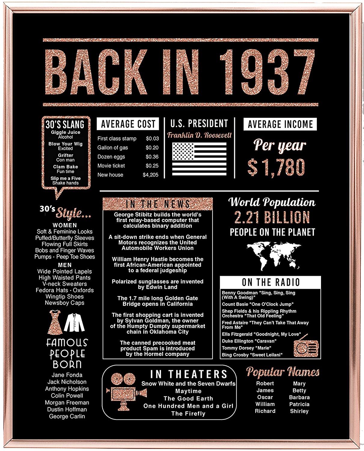 Back In 1937 Hot Events Poster Rose Gold Art Birthday Gifts 83 Year Olds 83Th Anniversary Home Decor Rose Gold Gift For Man Woman Poster