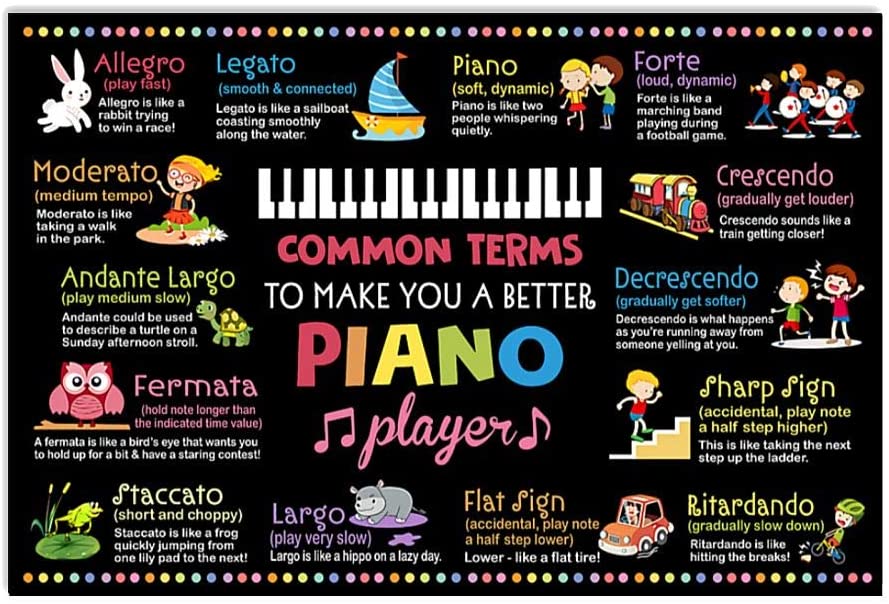 Vintage Pianist Common Terms To Make You A Better Piano Player Poster Art Print      Home Decor Gift For Men Women Family Friend On Birthday Xmas