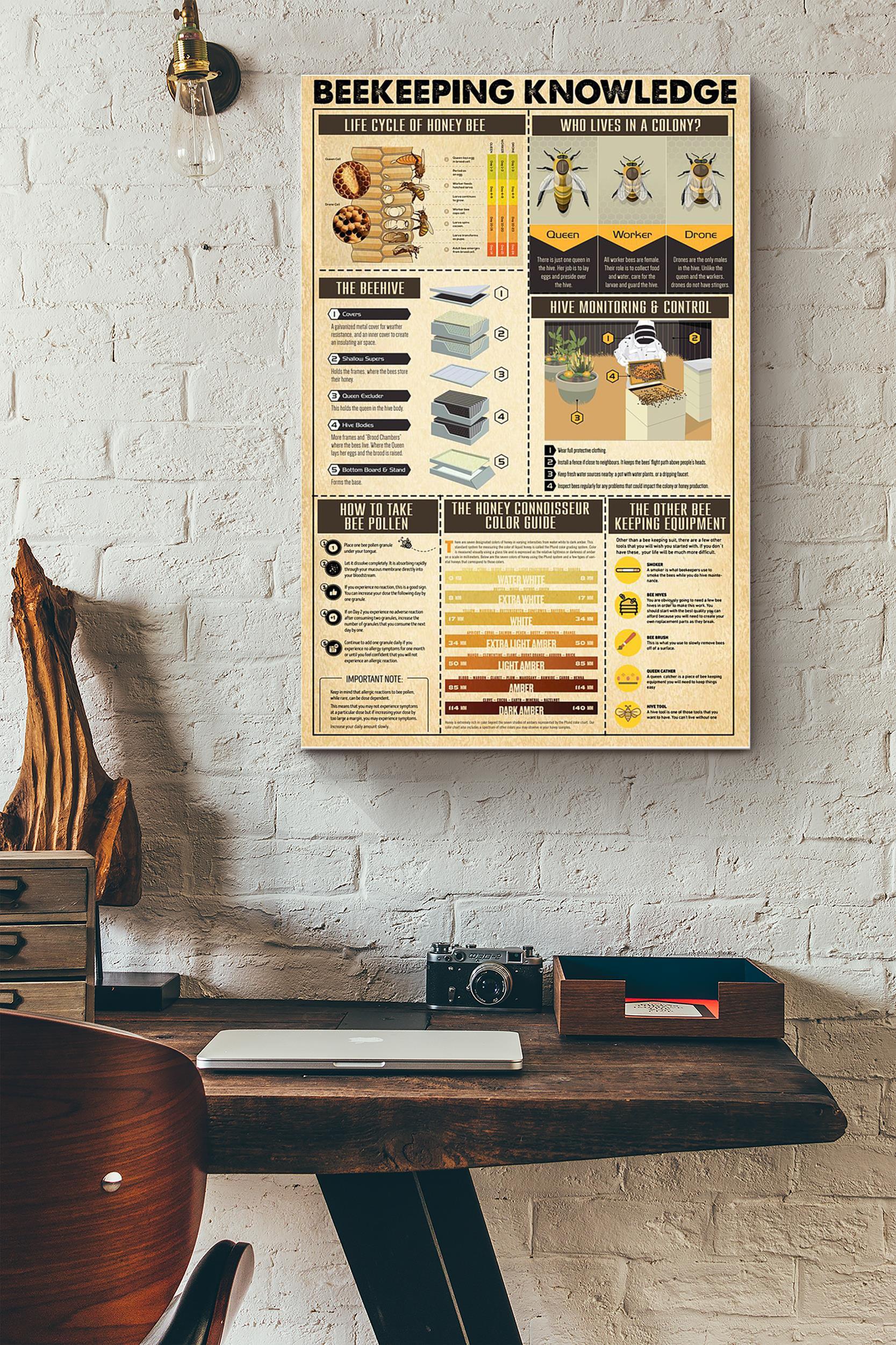 Bee Beekeeping Knowledge (Unframed) Poster