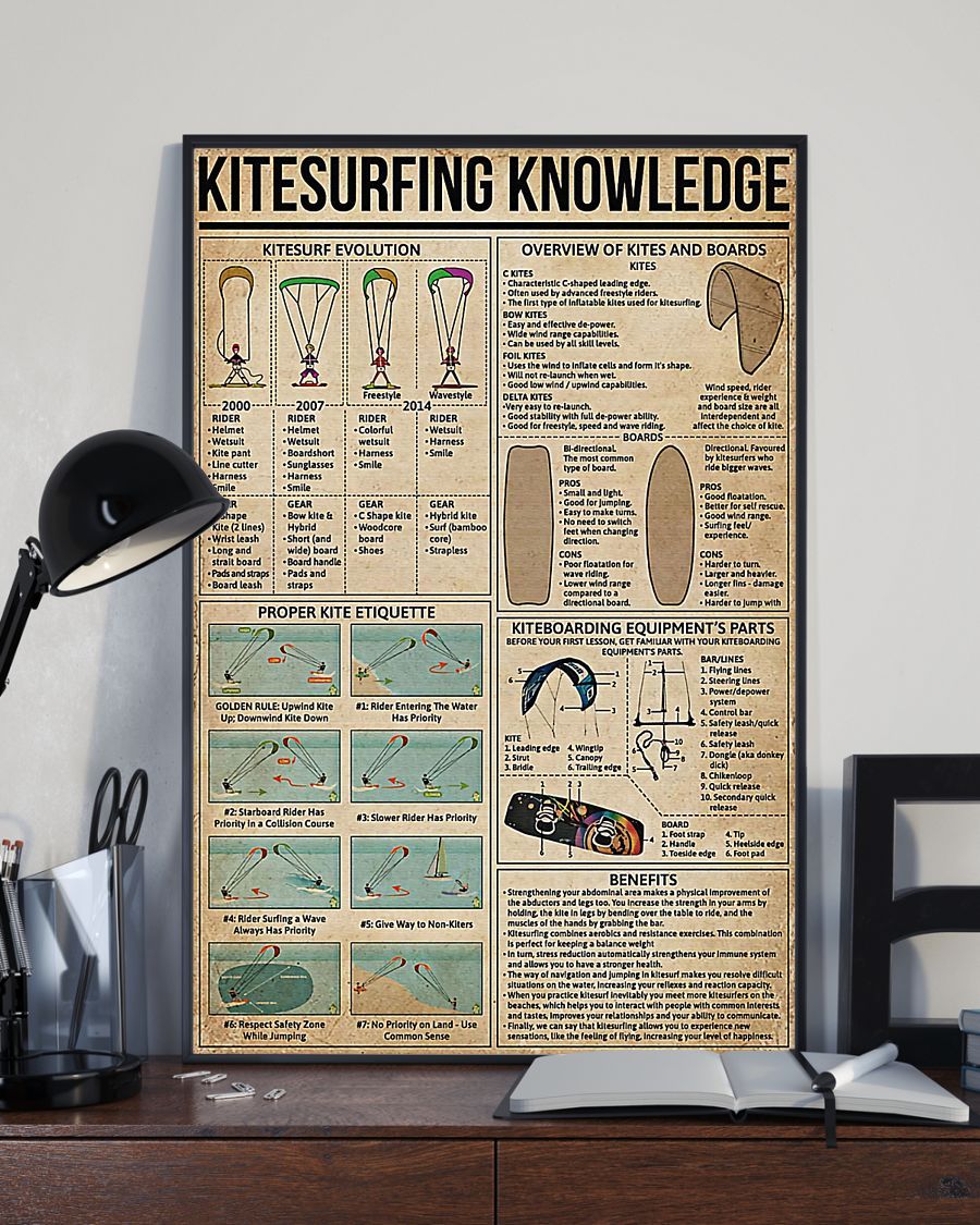 Surfing Kitesurfing Knowledge Portrait Poster & Canvas Gift For Friends Family Home Decor Wall Art Visual Art