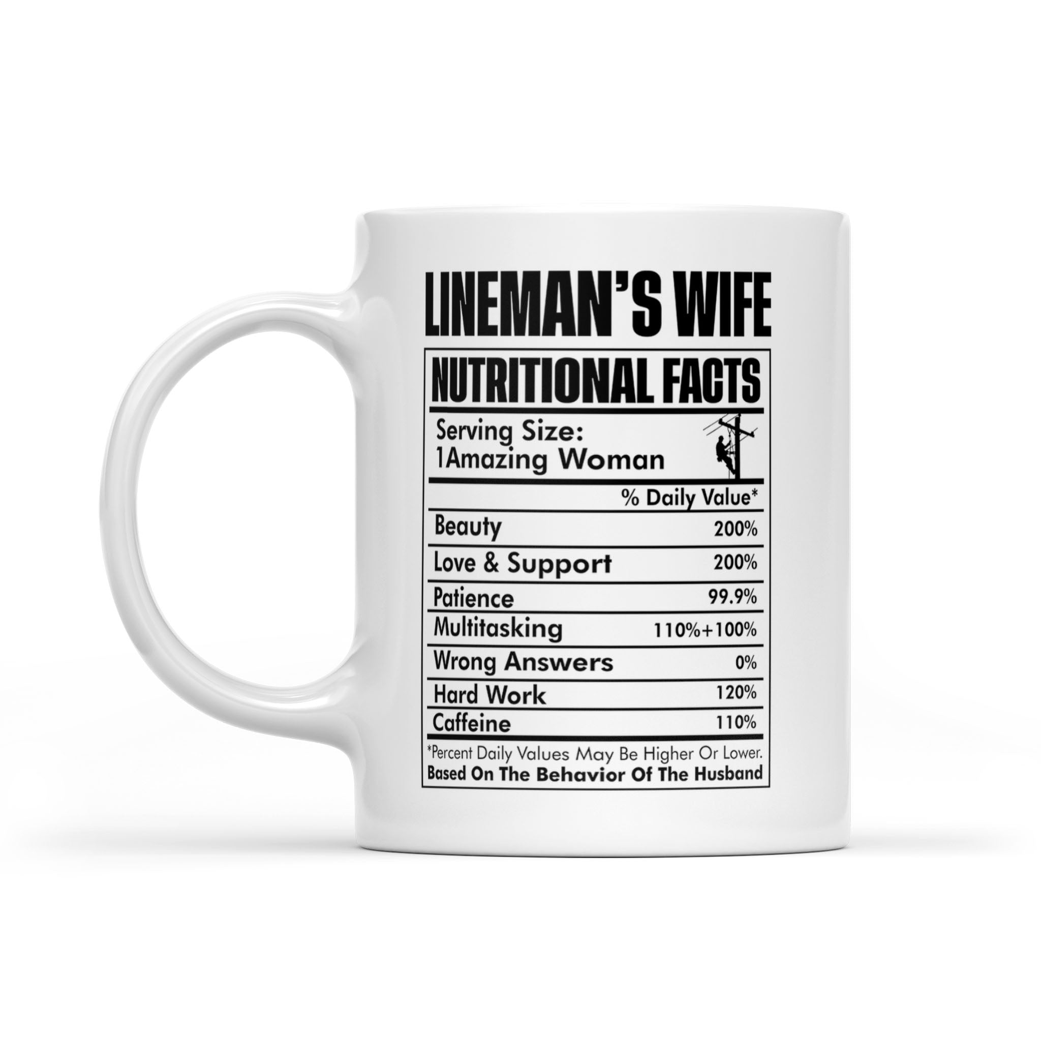 Lineman’s Wife Nutritional Facts Serving – White Mug