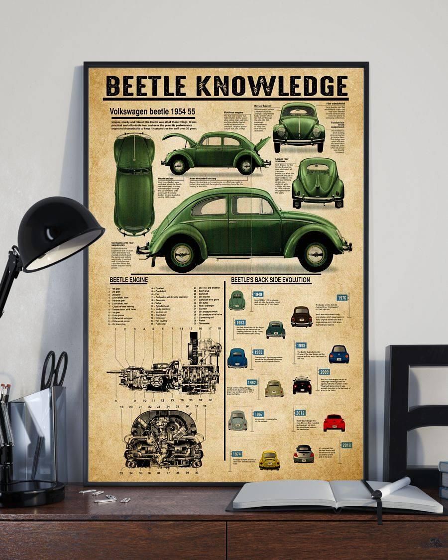 Beetle Knowledge Home Living Room Wall Decor Vertical Poster Canvas