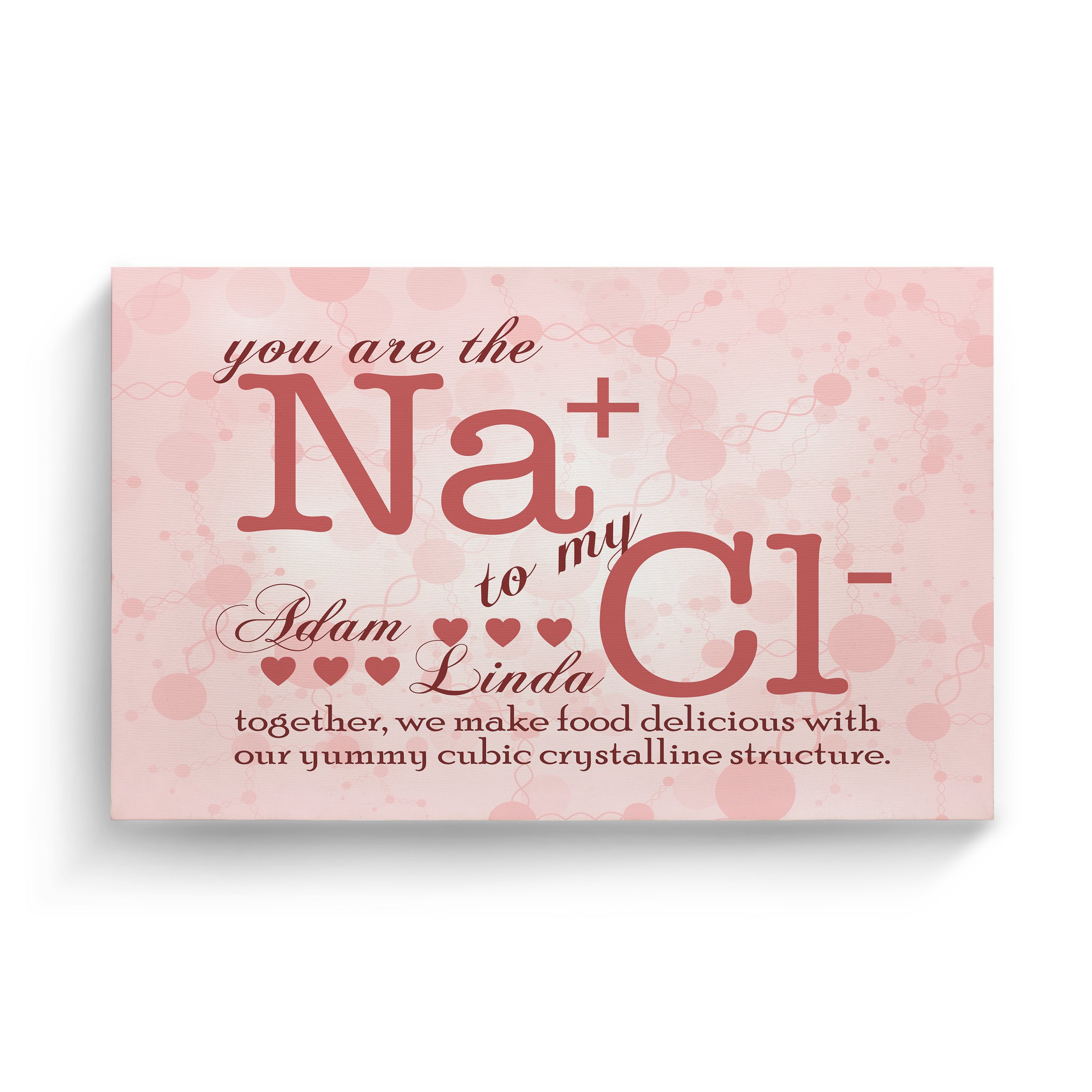 Personalized Wall Art Poster Board Print Valentine Day Gift Ideas For Him Her Men Women Boyfriend Girlfriend Husband Wife Couple – Custom Chemistry HT241296 – PersonalizedWitch