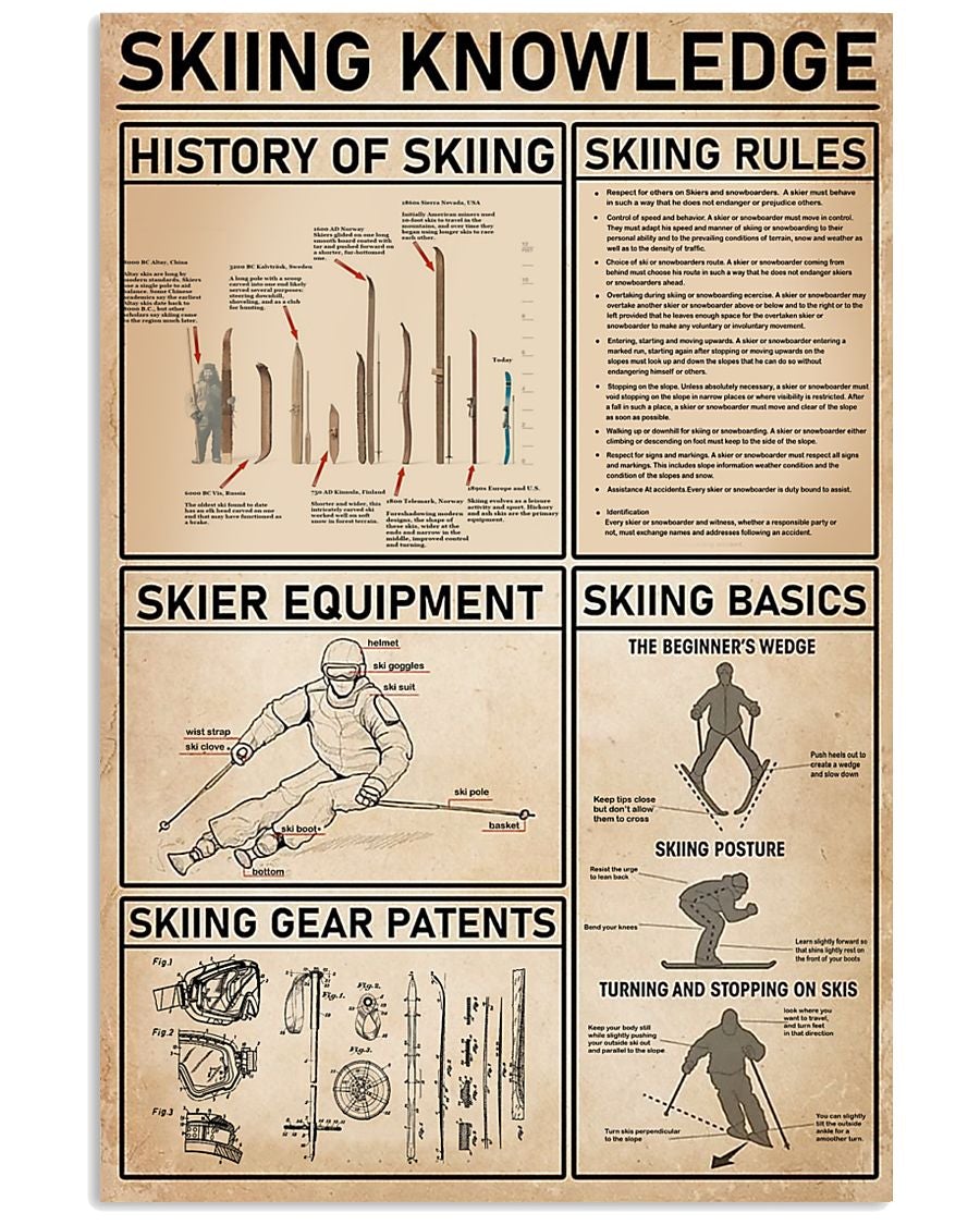 Skiing Knowledge Poster Wall Decor Decorative Home For Bedroom Gift For Friend And Relative No Frame