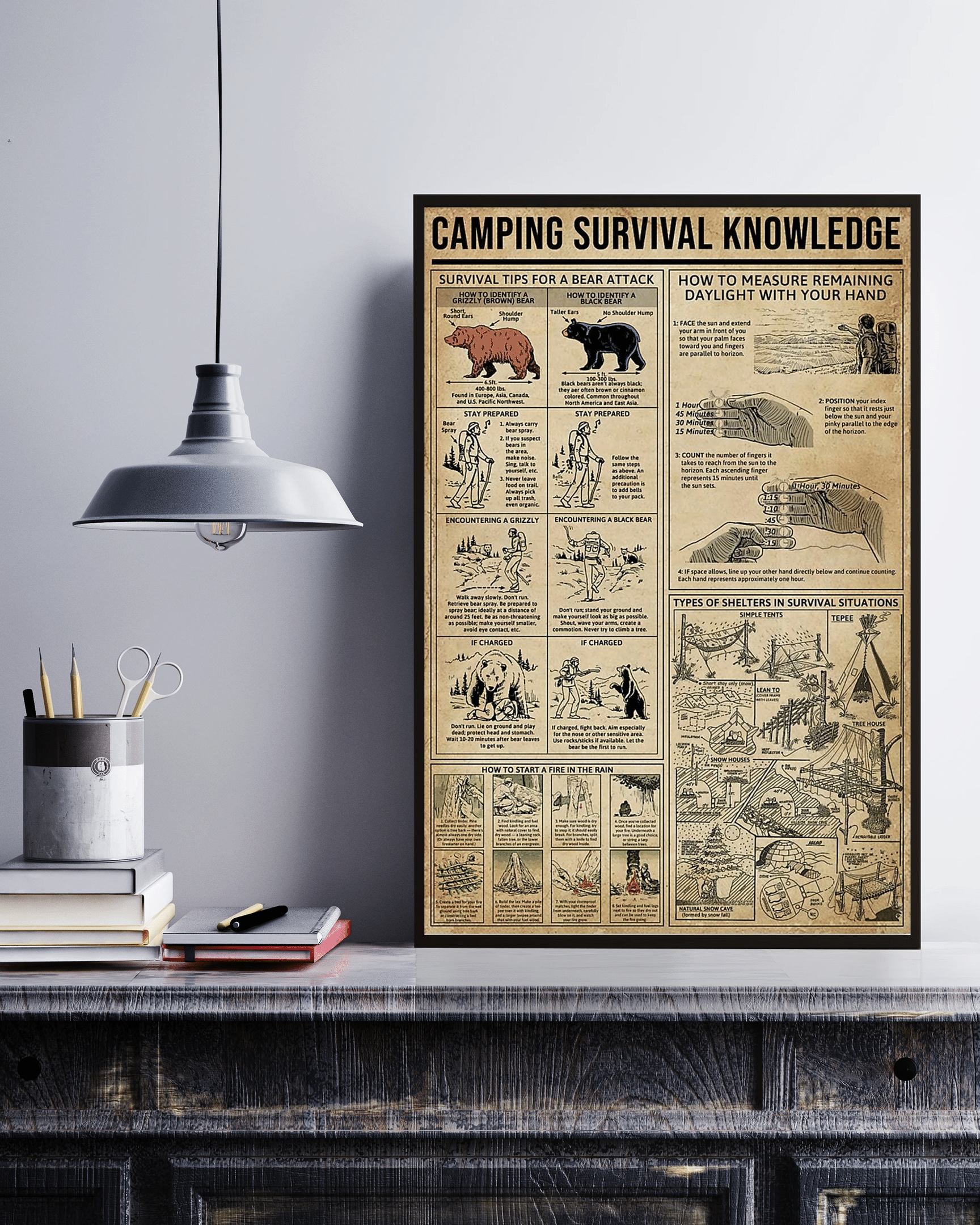 Camping Survival Knowledge Canvas Poster Wall Art