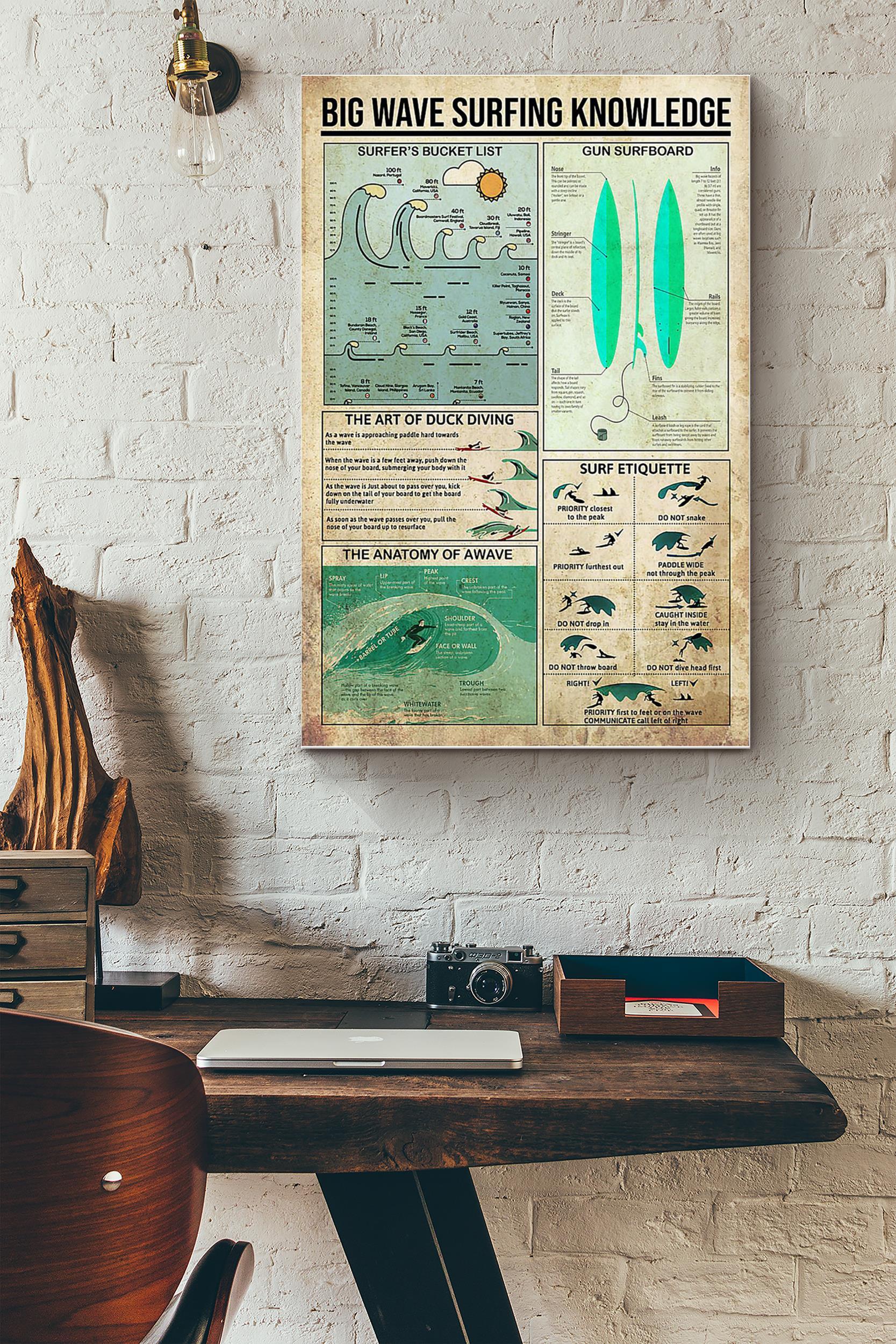 Surfers Big Wave Surfing Knowledge (Unframed) Poster