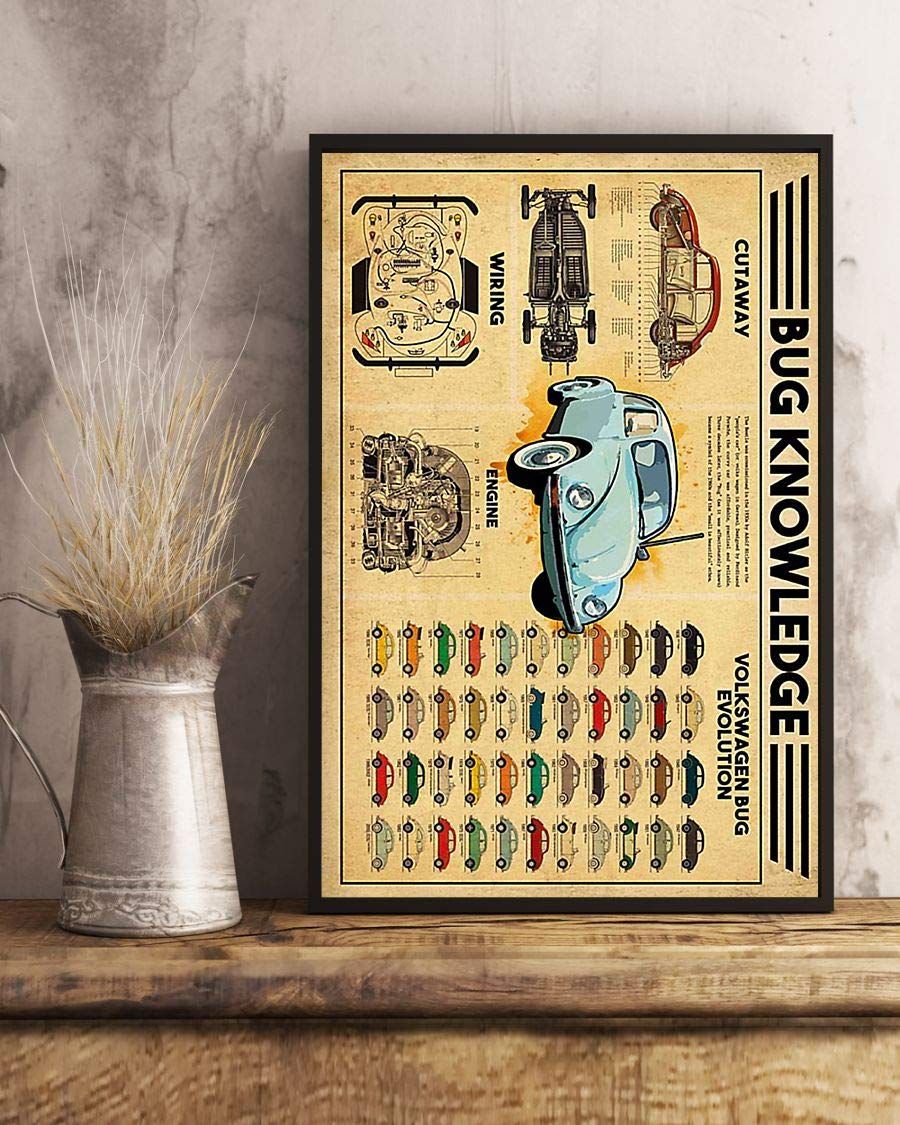 Bug Knowledge Satin Canvas Poster Wall Art