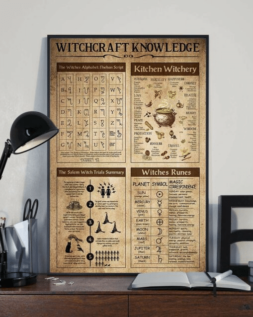 Witchcraft Knowledge Kitchen Witchery Wall Art Decor Poster