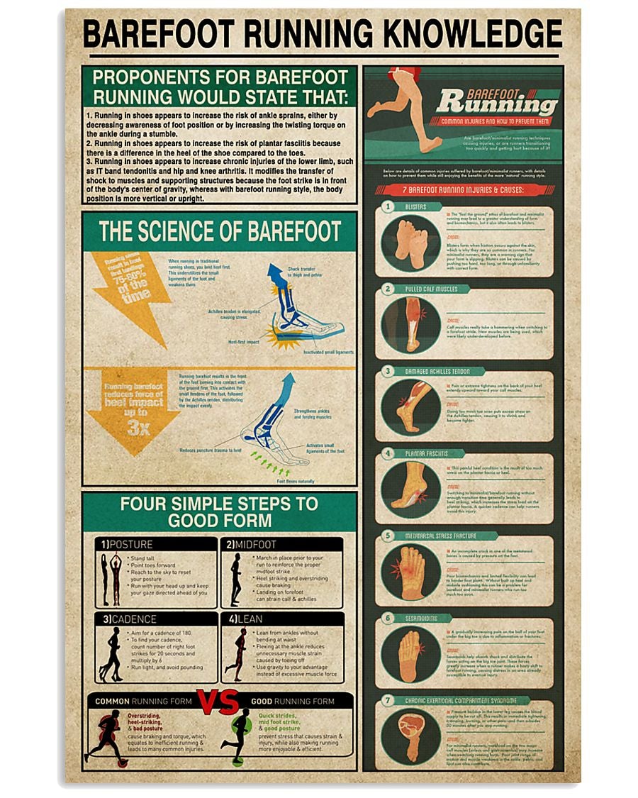 Barefoot Running Knowledge Poster Wall Decor Decorative Home For Bedroom Gift For Friend And Relative No Frame