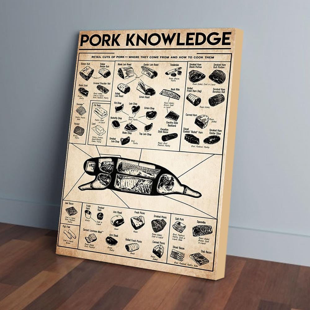 Canvas Artwork Pork Knowledge Vintage Wall Art Canvas