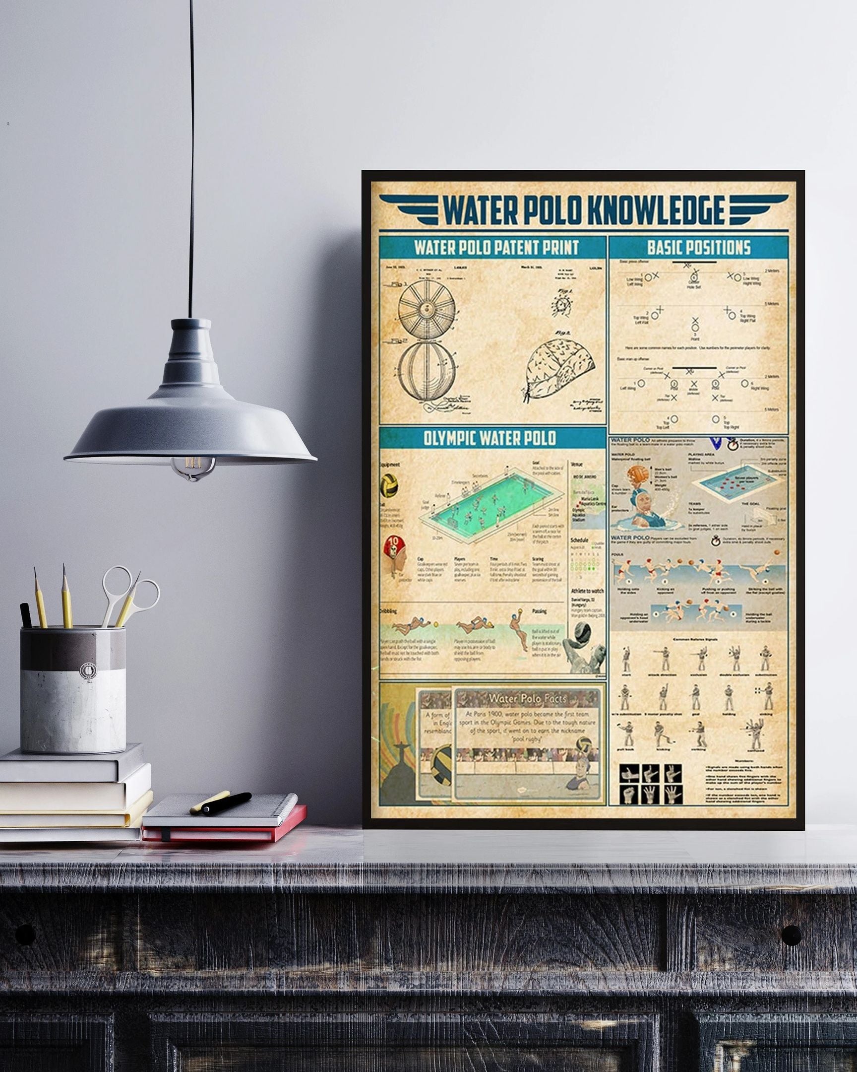 Water Polo Knowledge Vertical Canvas Poster Wall Art