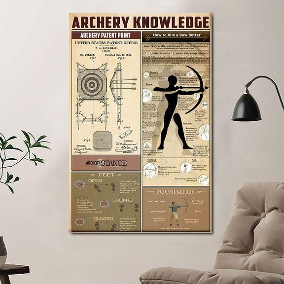 Archery Knowledge Poster Canvas Home D  cor Gifts For Men Women