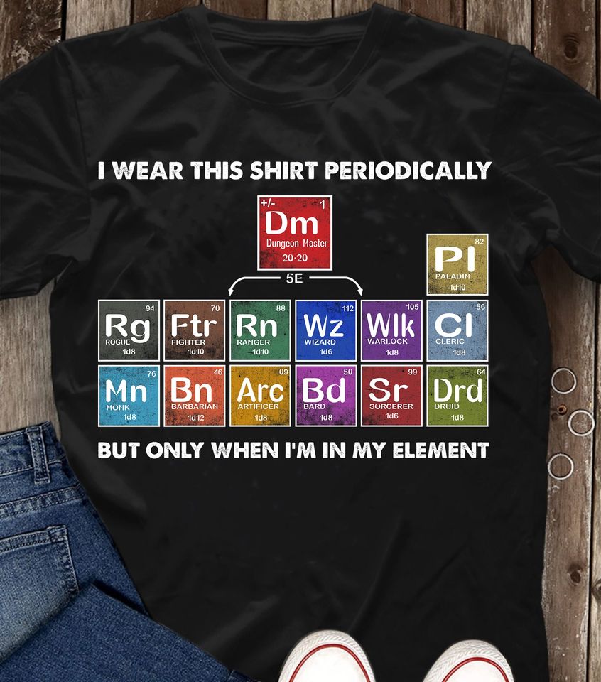 I Wear This Shirt Periodically But Only When I’M In My Element Standard/Premium T-Shirt