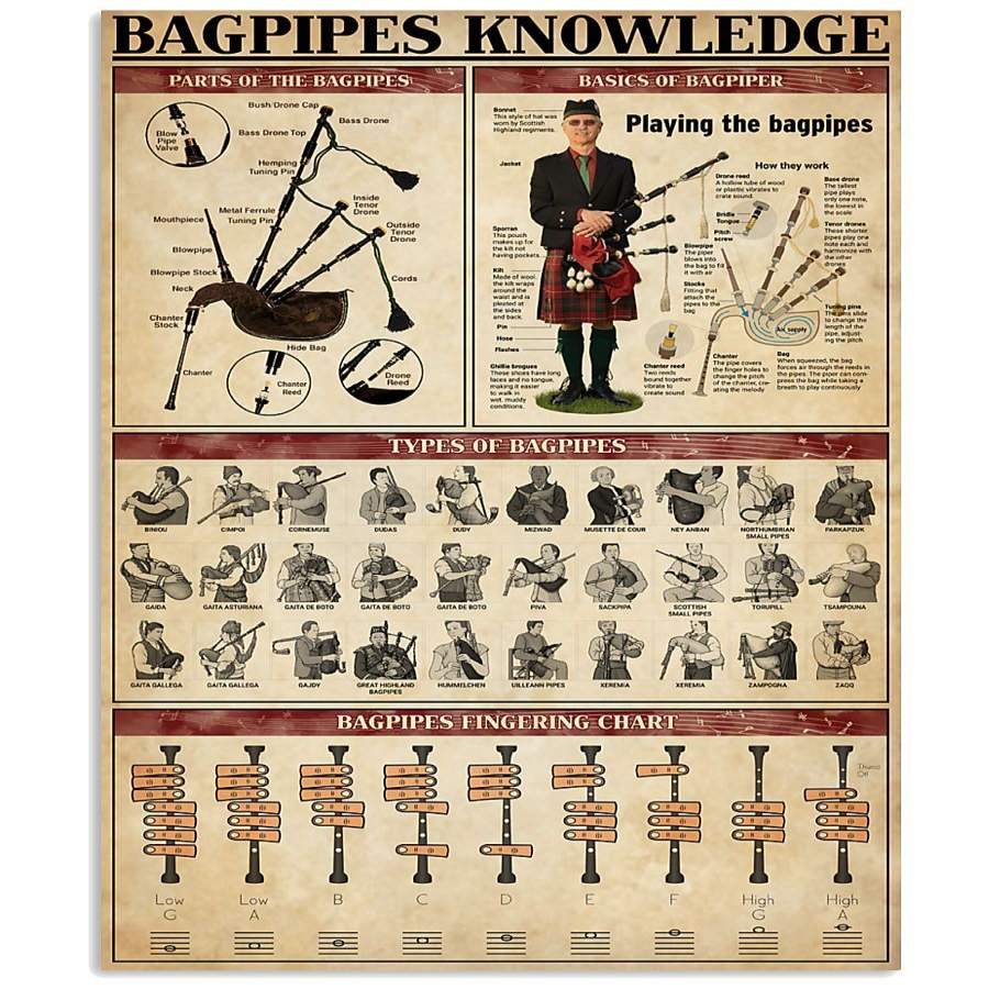 Vintage Bagpipes Knowledge Custom Design Vertical Poster