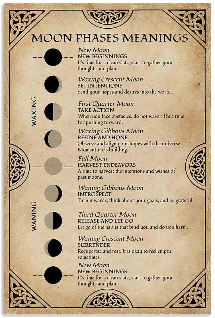 Moon Phases Meanings Witchery Canvas And Poster, Canvas Prints, My Poster Wall, Canvas Wall Art, Wall Decor Visual Art, Halloween Gift, Happy Halloween