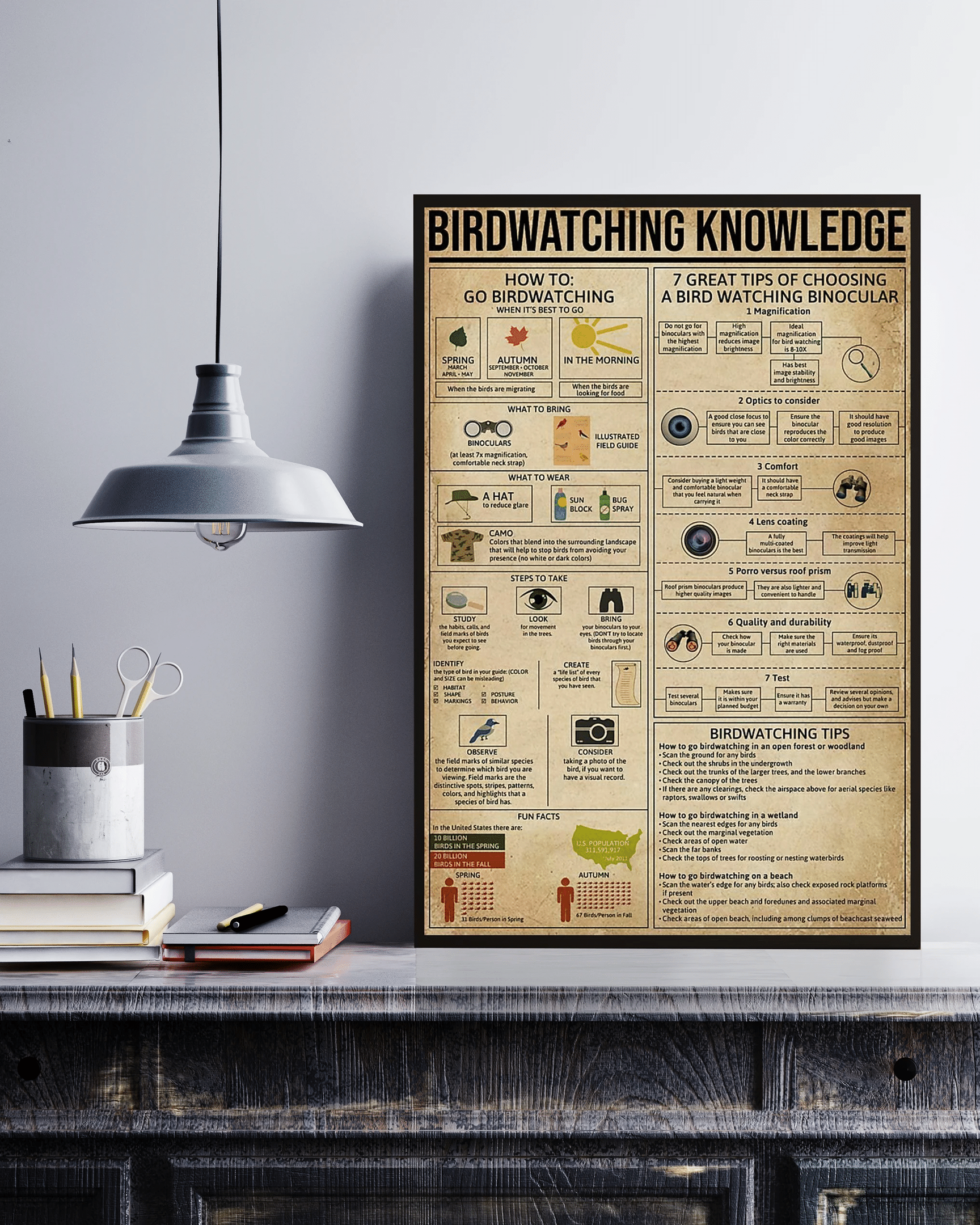 Birdwatching Knowledge Canvas Poster Wall Art