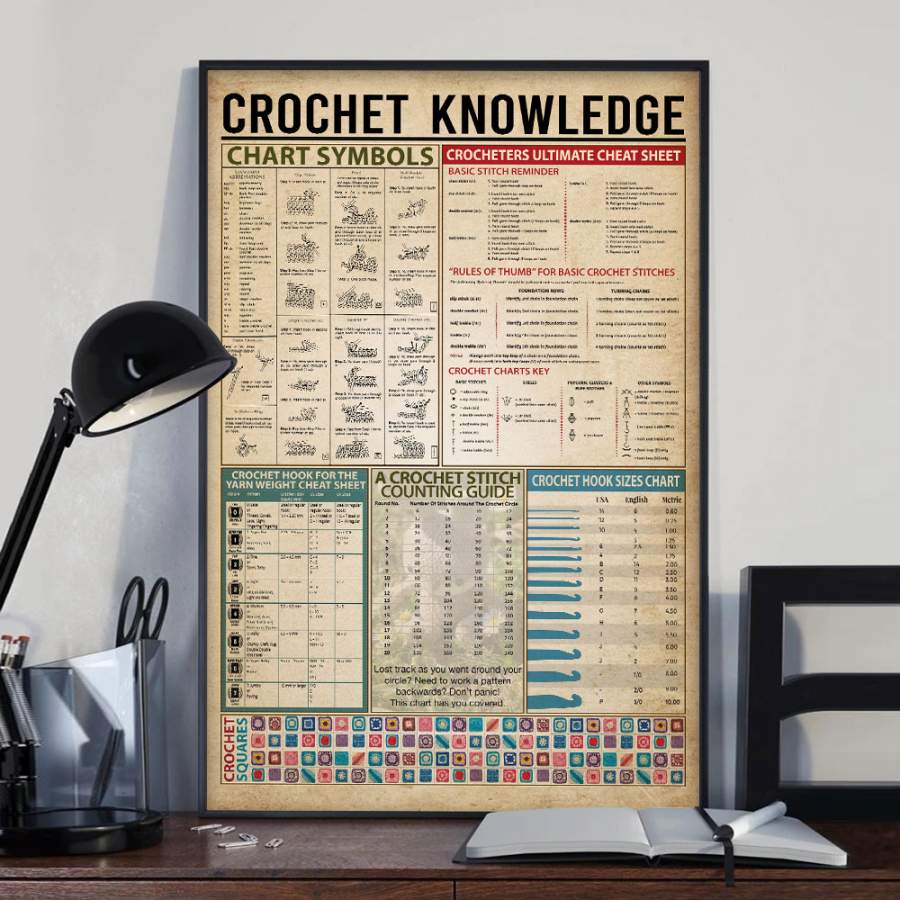 Wozoro Unframed Poster Crochet Knowledge Size 11×17, 16×24, 24×36 inch