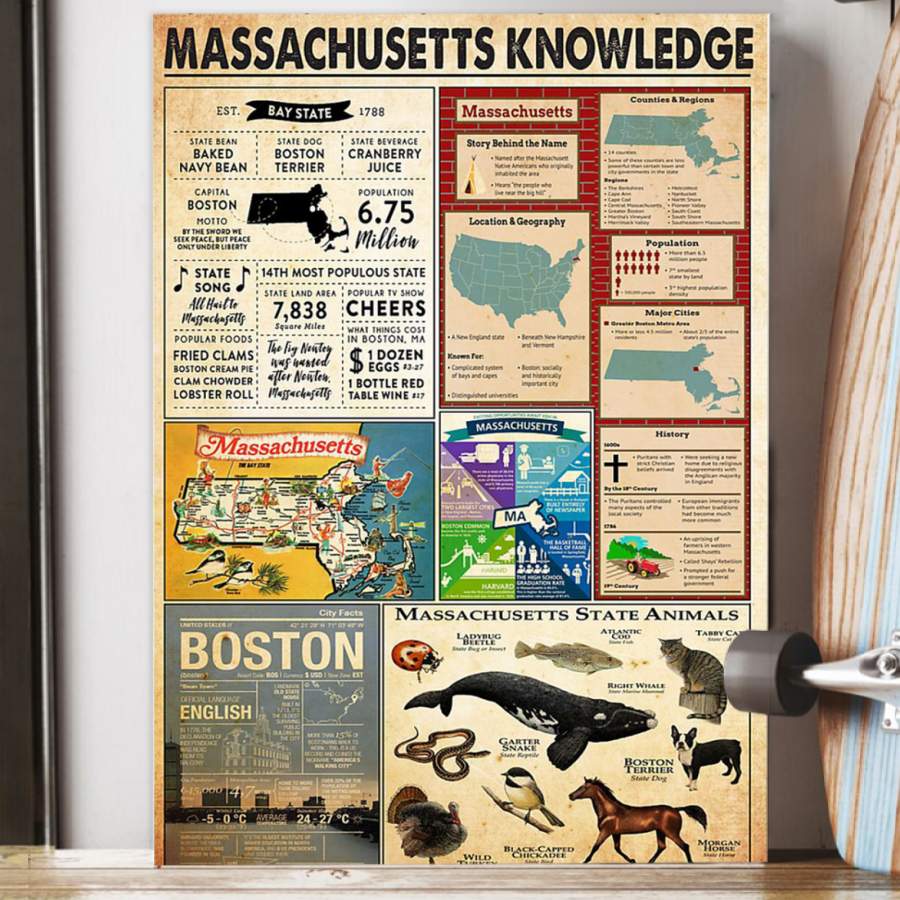 Massachusetts Knowledge Custom Design Personalized State Gift Poster