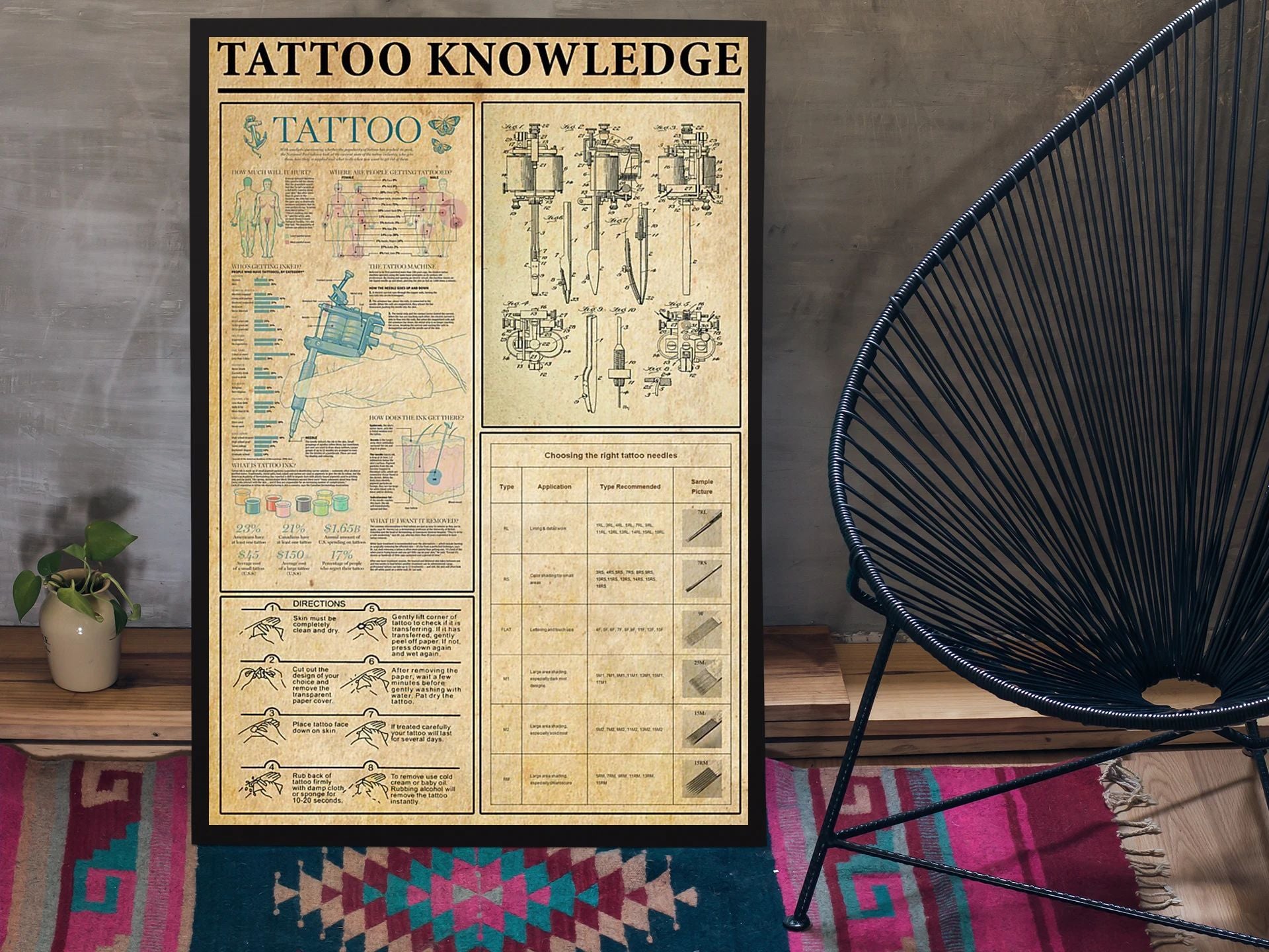 Tattoo Knowledge Canvas Poster Wall Art