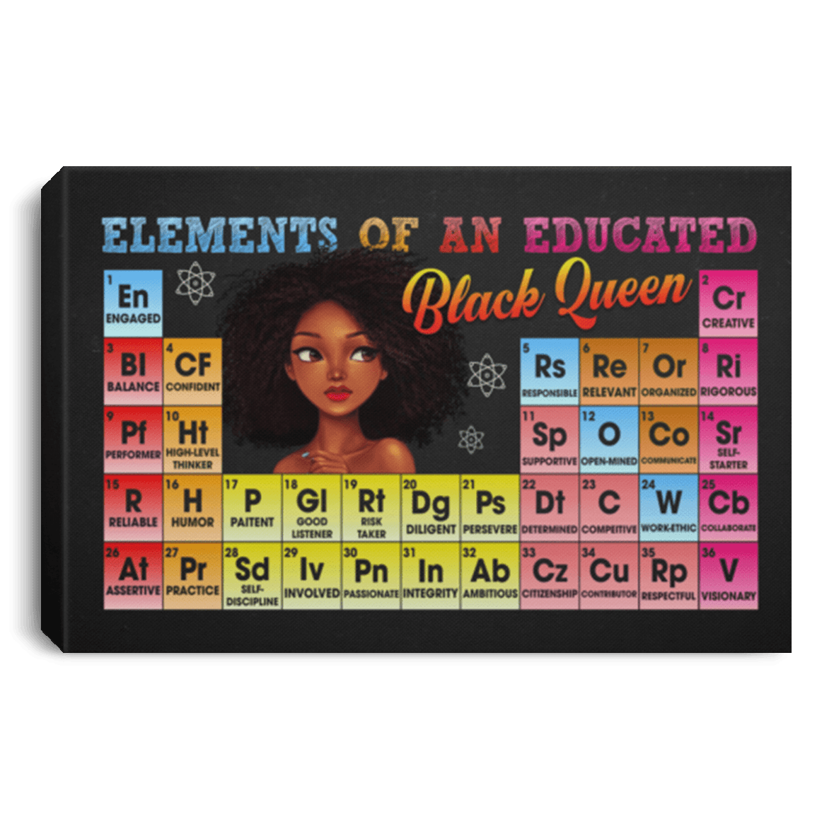 Elements Of An Educated Black Queen Gallery Wrapped Framed Canvas And Poster, Wall Decor, Canvas Instructure