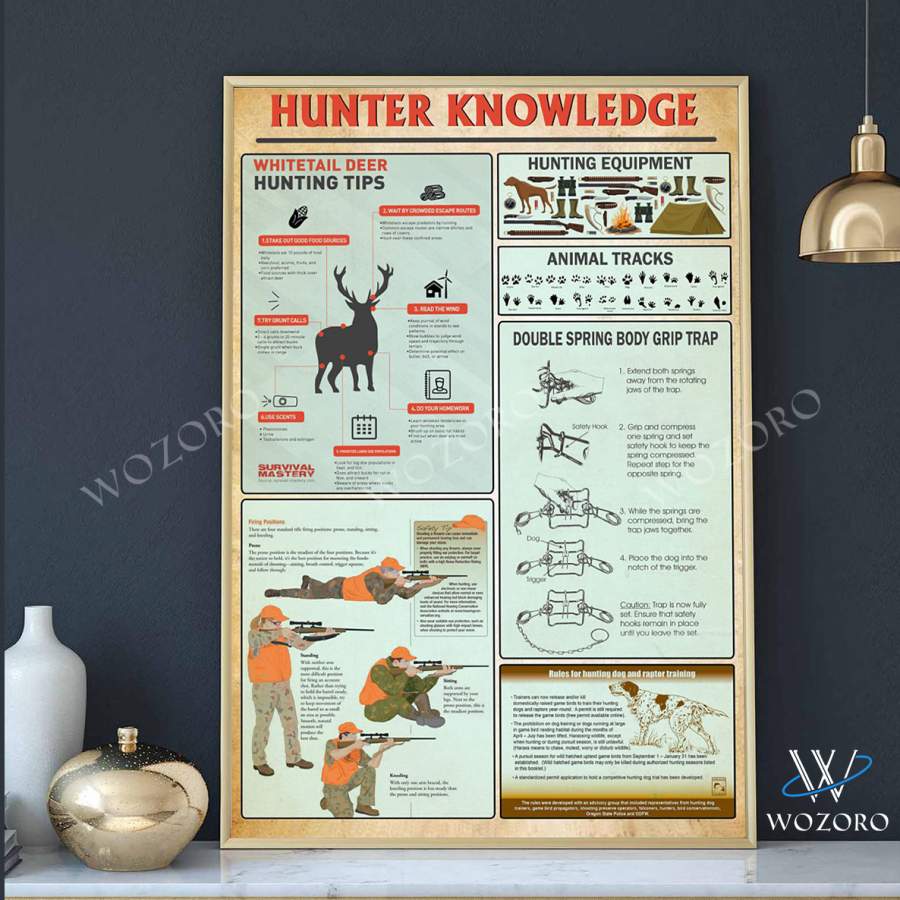 Wozoro Poster Hunter Knowledge Hunting Tips, Hunting Equipment, Animal Tracks, Double Spring Body Grip Trap Size 11×17, 16×24, 24×36 inch