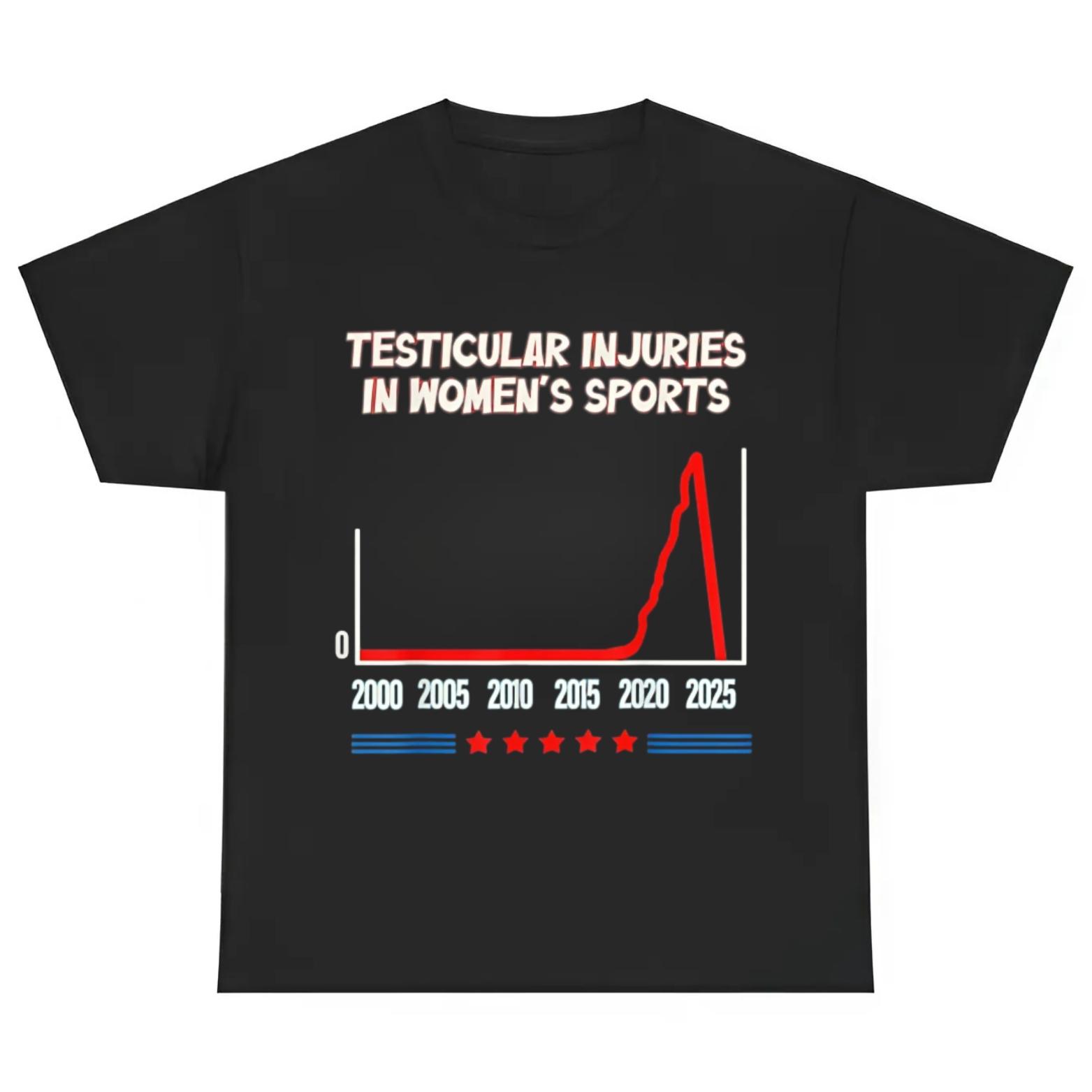 Testicular Injuries In Women’s Sports T-Shirt, Funny Saying Men Women T-Shirt, Unisex Tee