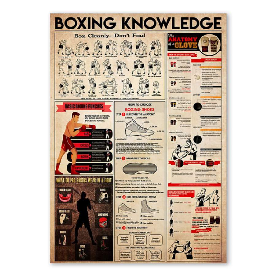 Boxing Knowledge Special Unique Custom Design Canvas Gift For Sport Lovers