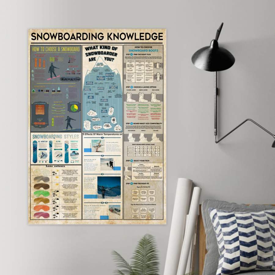 Snowboarding Knowledge Special Custom Design Poster  Gift  For Sport Lovers