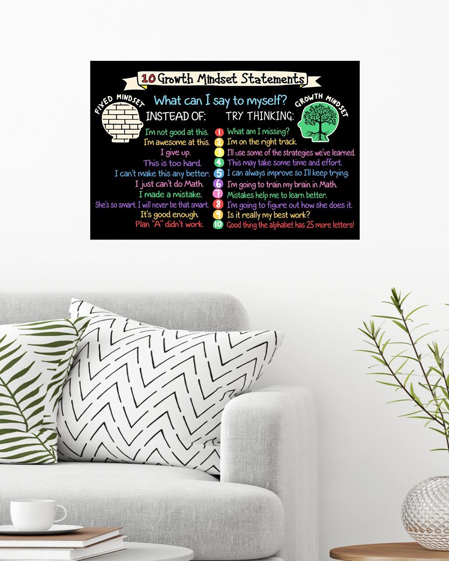 Teach Growth Mindset Landscape Poster & Canvas Gift For Math Lovers Warm Home Decor Wall Art Visual Art Back To School – Gift For Teacher Student