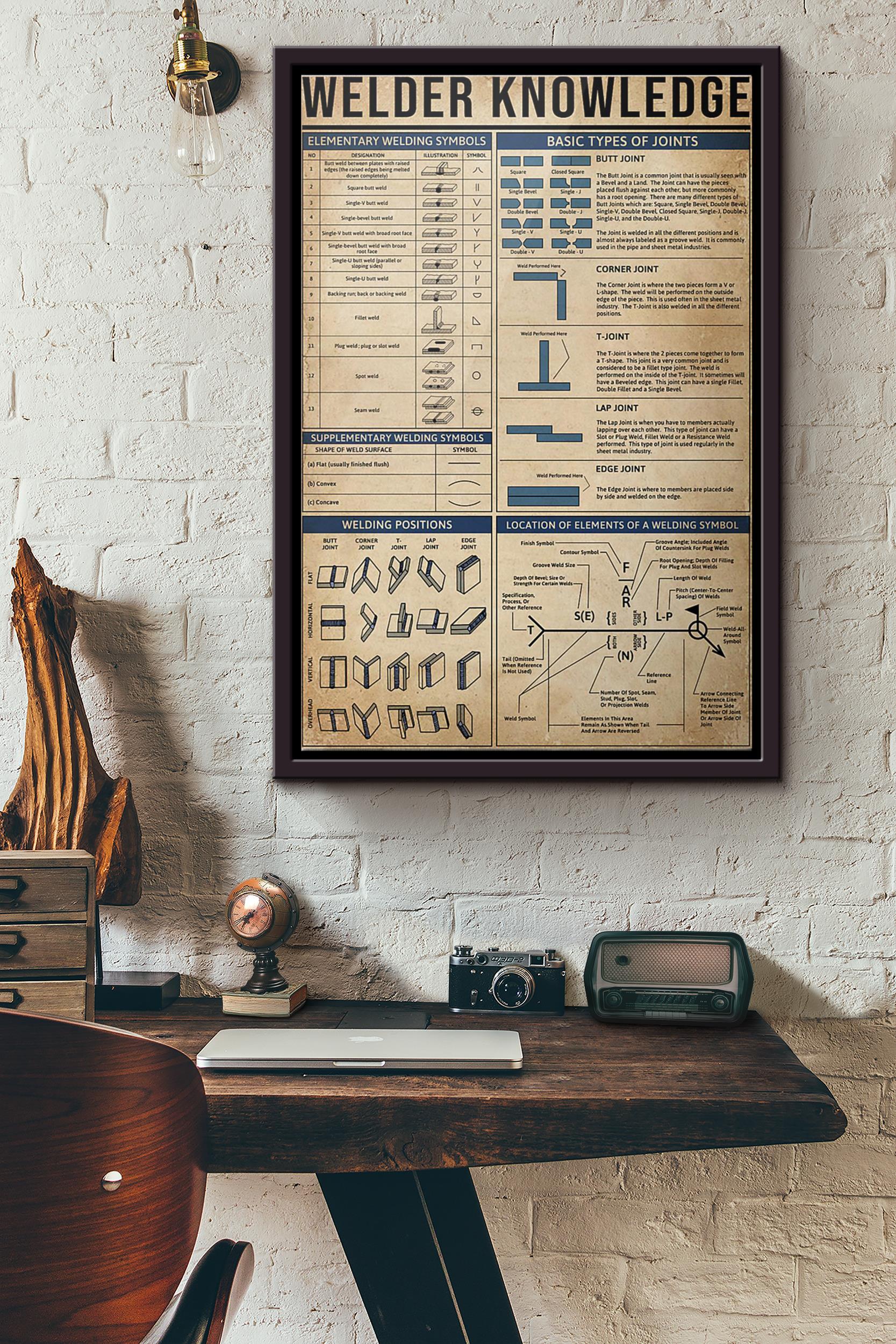 Welder Knowledge Poster Framed Matte Canvas