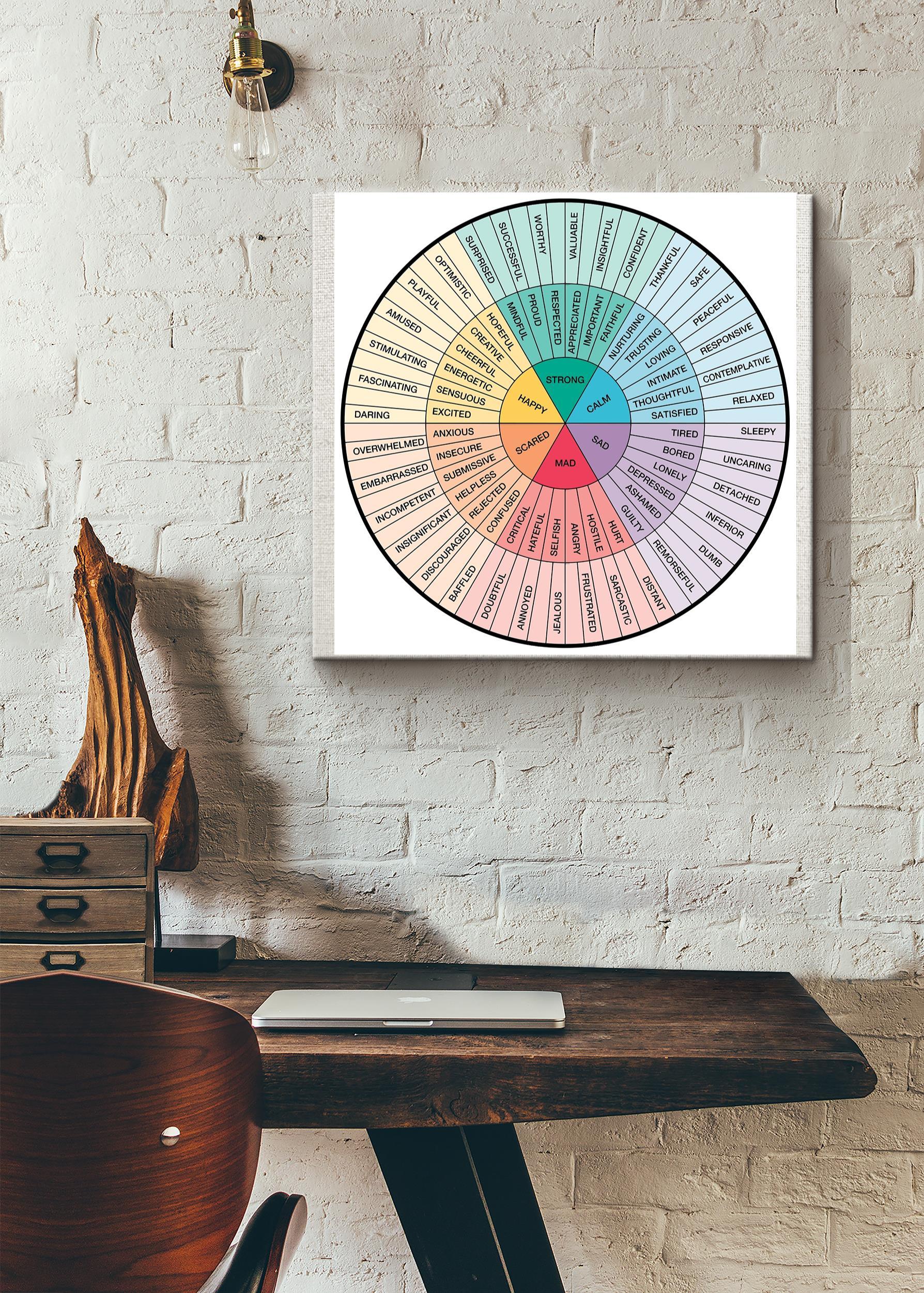 Mental Health Wheel Of Emotions Square Poster Wrapped Canvas