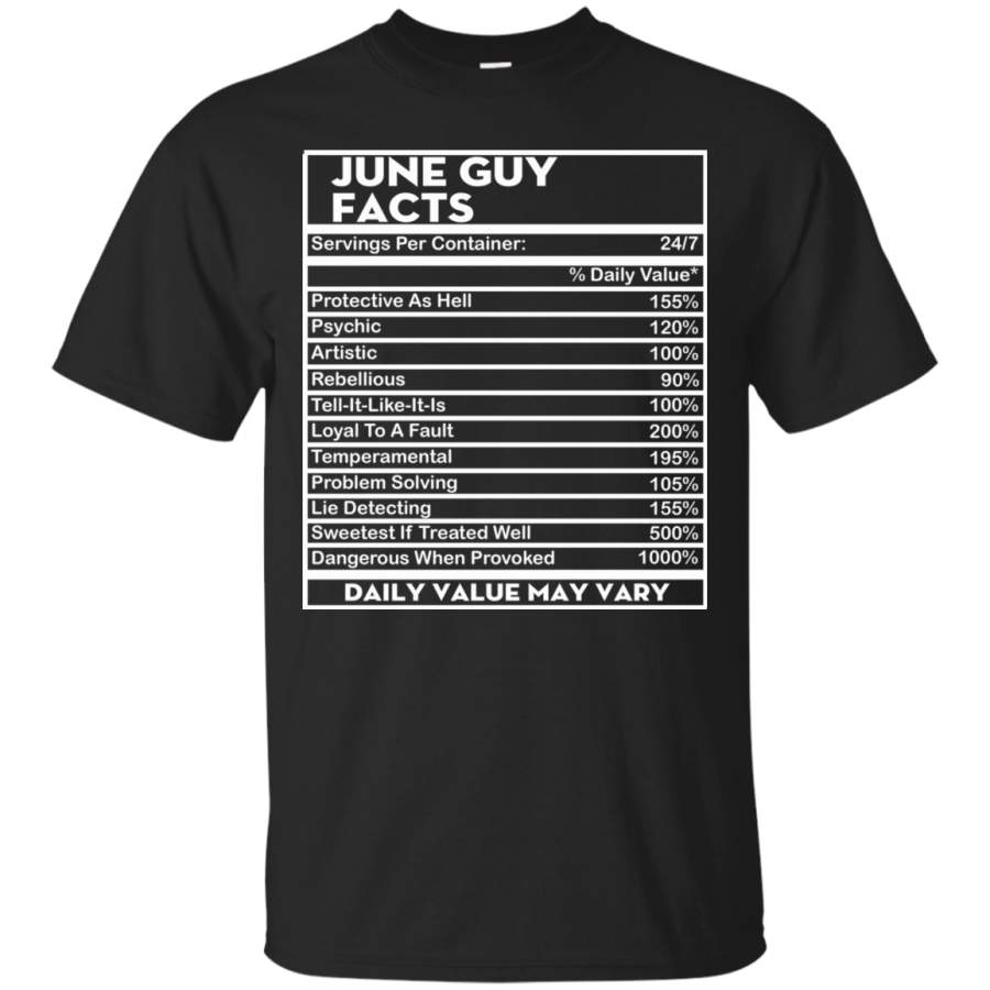 AGR June Guy Facts – Servings Per Container 24/7 Shirt, Hoodie