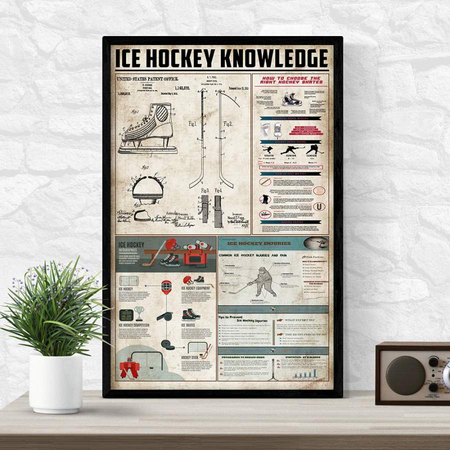 Wozoro Unframed Poster Wall Art Ice Hockey Knowledge Size 11×17, 16×24, 24×36 inch