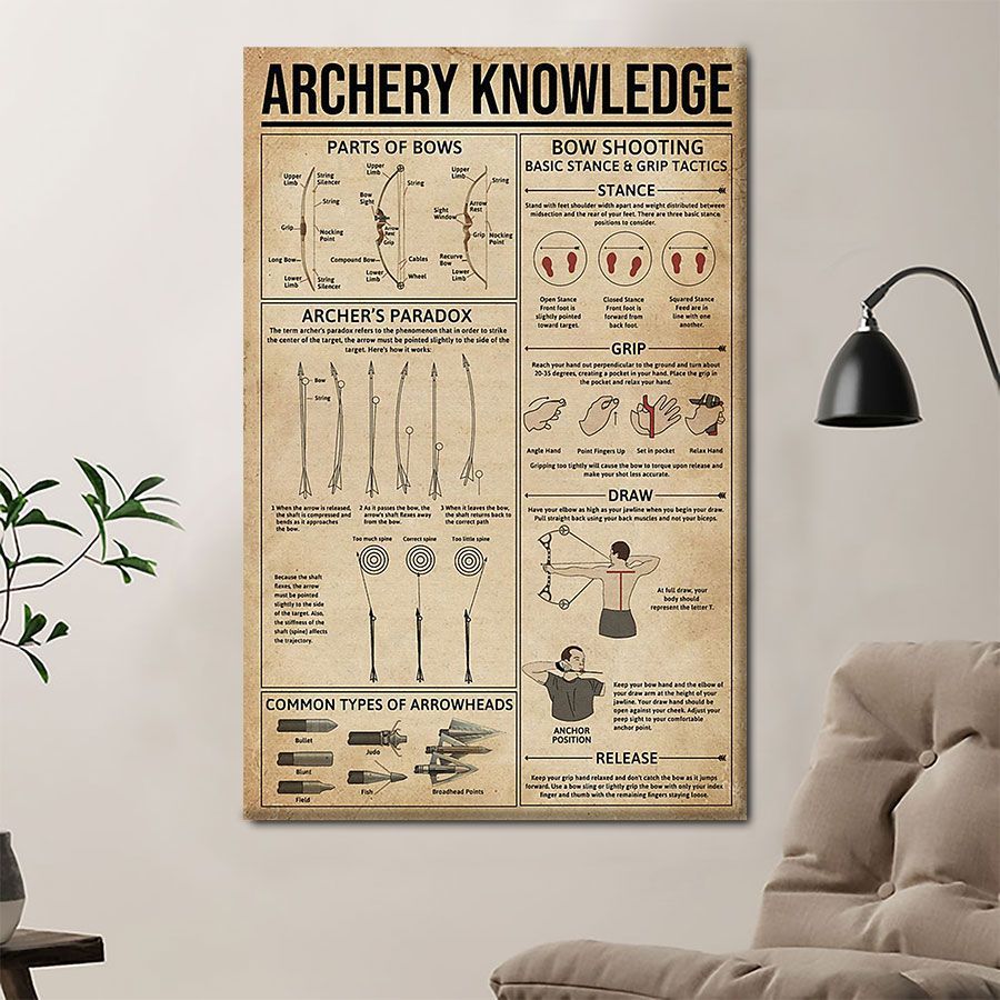 B1805 G615 Archery Knowledge With Bow Poster & Canvas