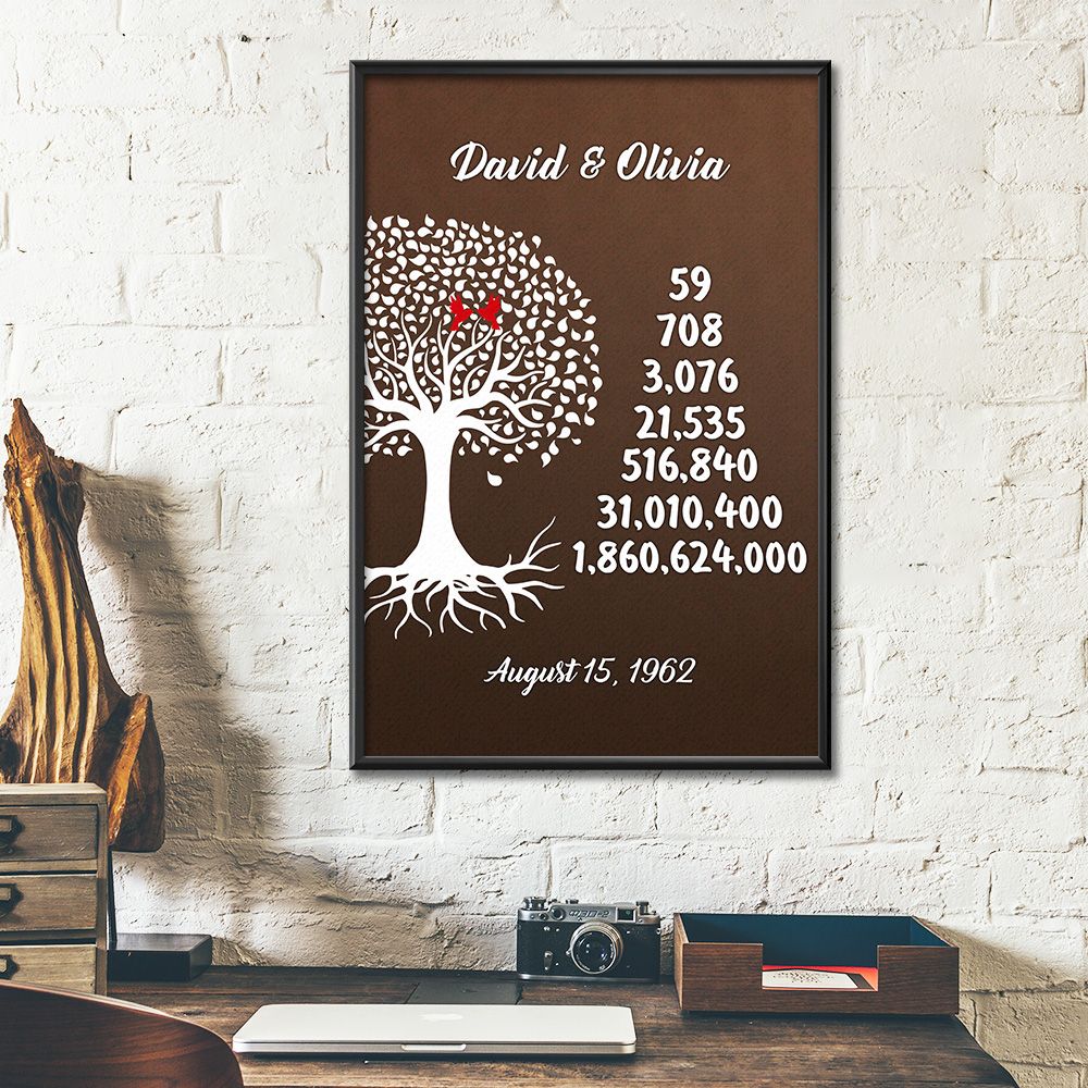 Personalized Names Date 59Th Wedding Anniversary Gifts Poster For 